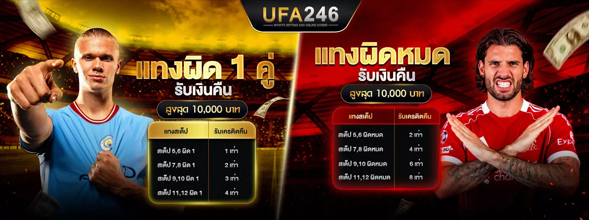 ufa246